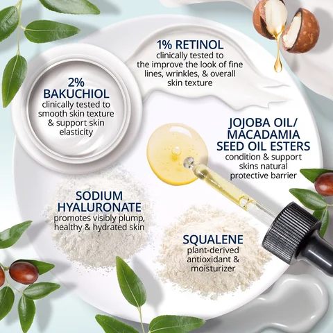Dual Action Repair Cream Ingredients