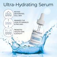 revive dull skin