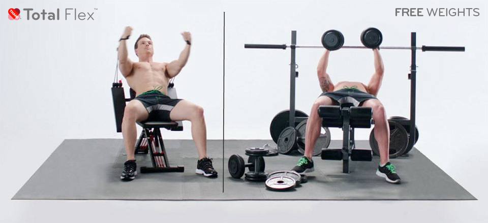 Total Flex L vs Free Weights