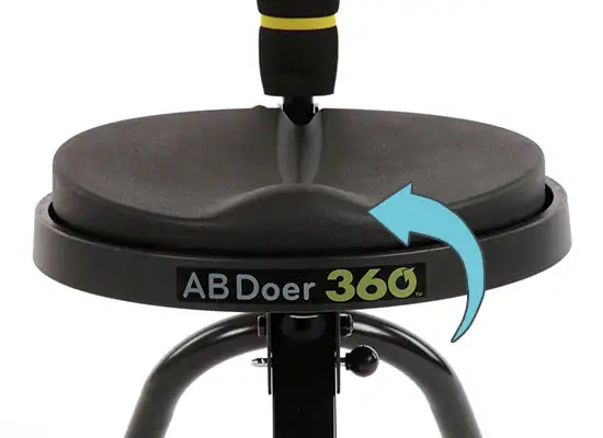 The raised Abductor Grip portion on the seat