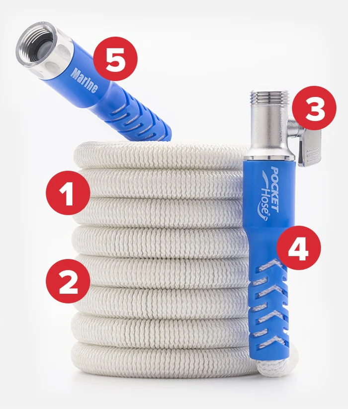 hose with features pointed out numerically