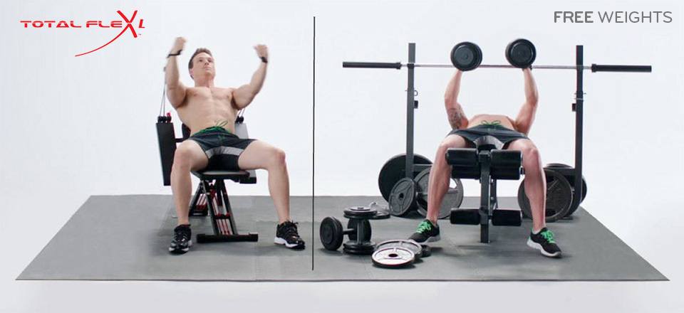 Total Flex L vs Free Weights