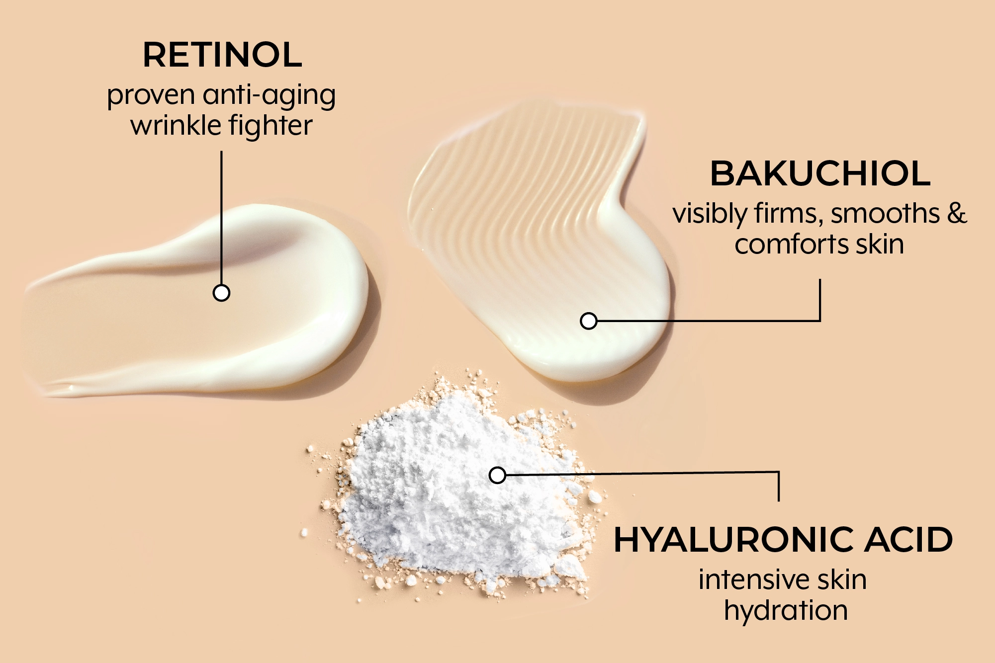 Dekliderm Ingredients