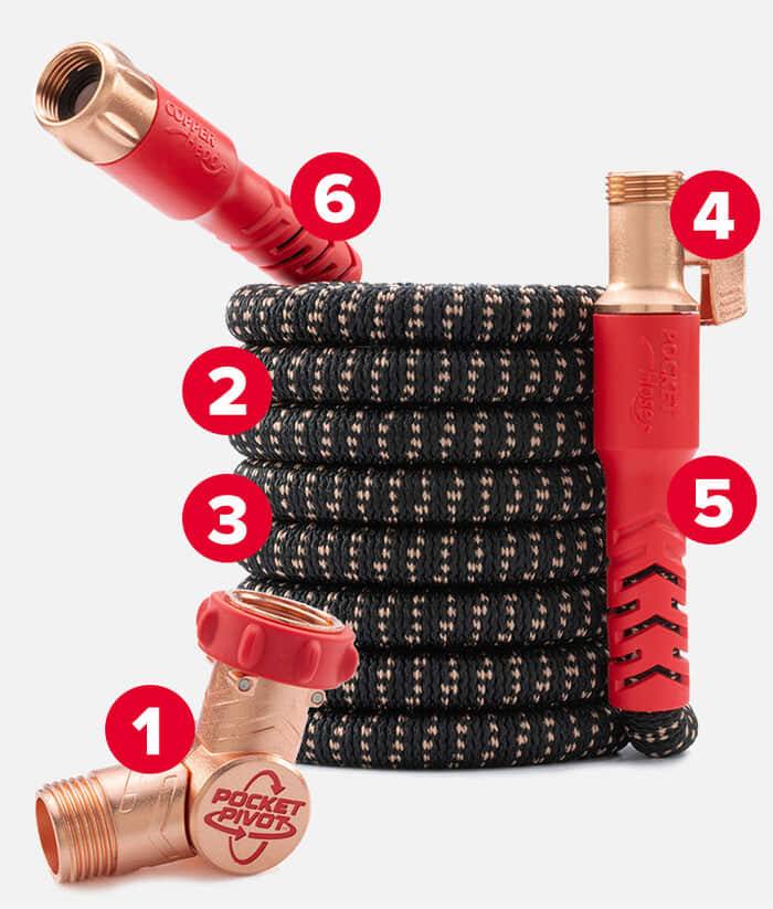 Pocket Hose