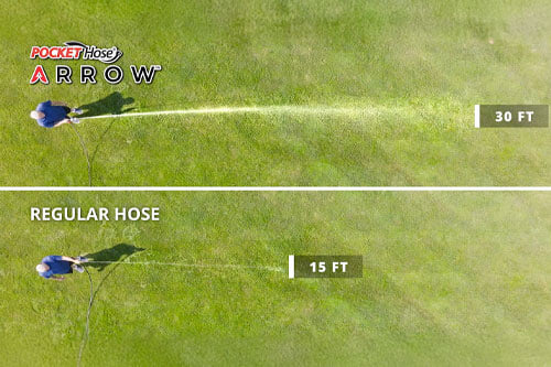 comparison of spray distance