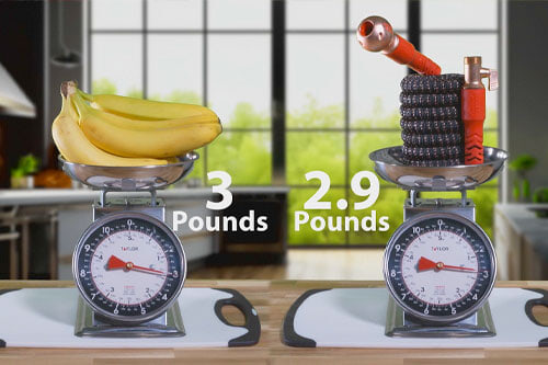 weight comparison