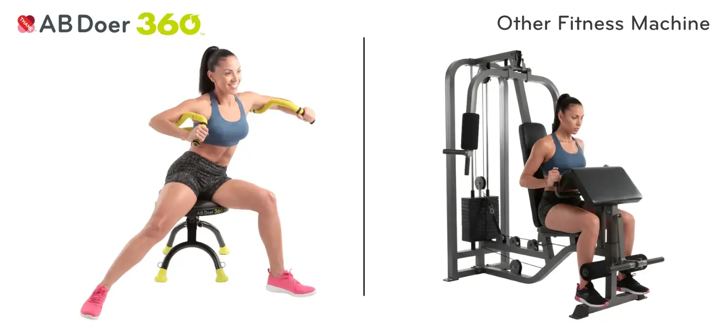 Total Flex L vs Free Weights