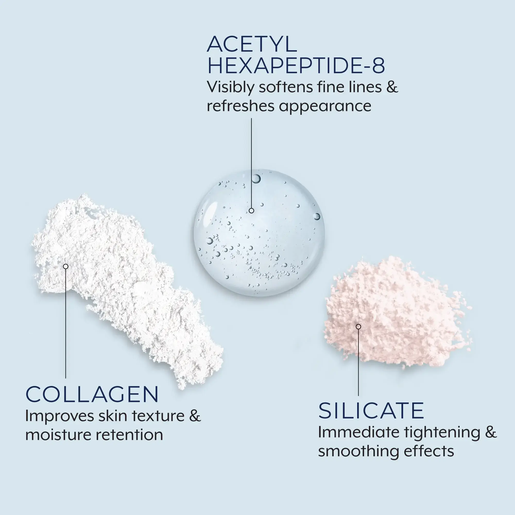 A Formula Built for Immediate Impact