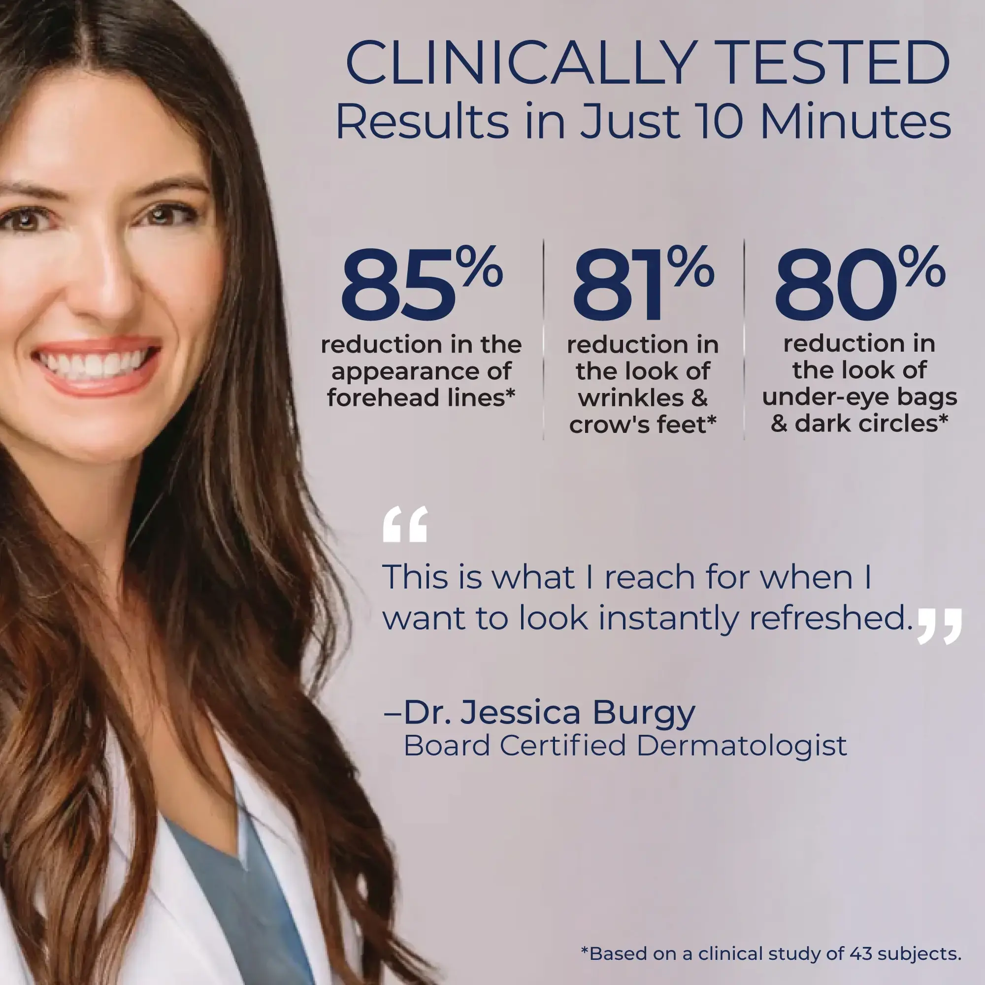 The Proof is in The Science