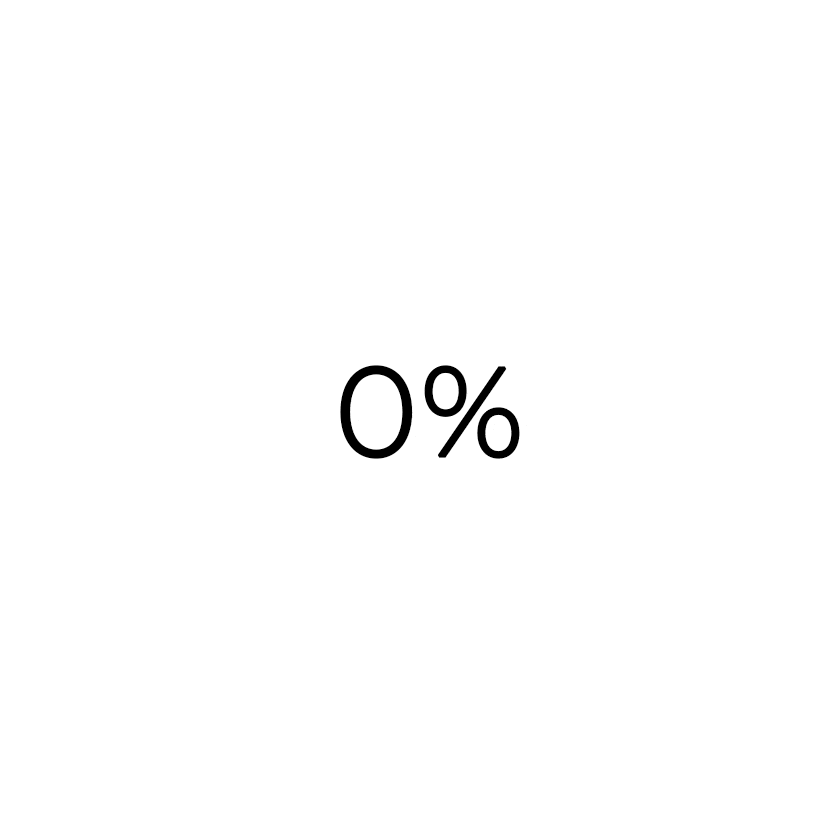 Skin looks more hydrated