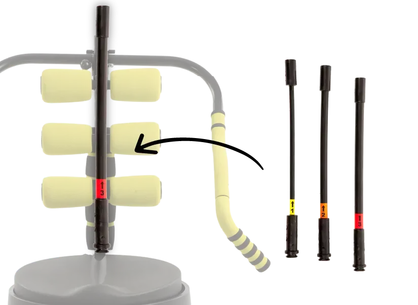 Power Resistance Rods