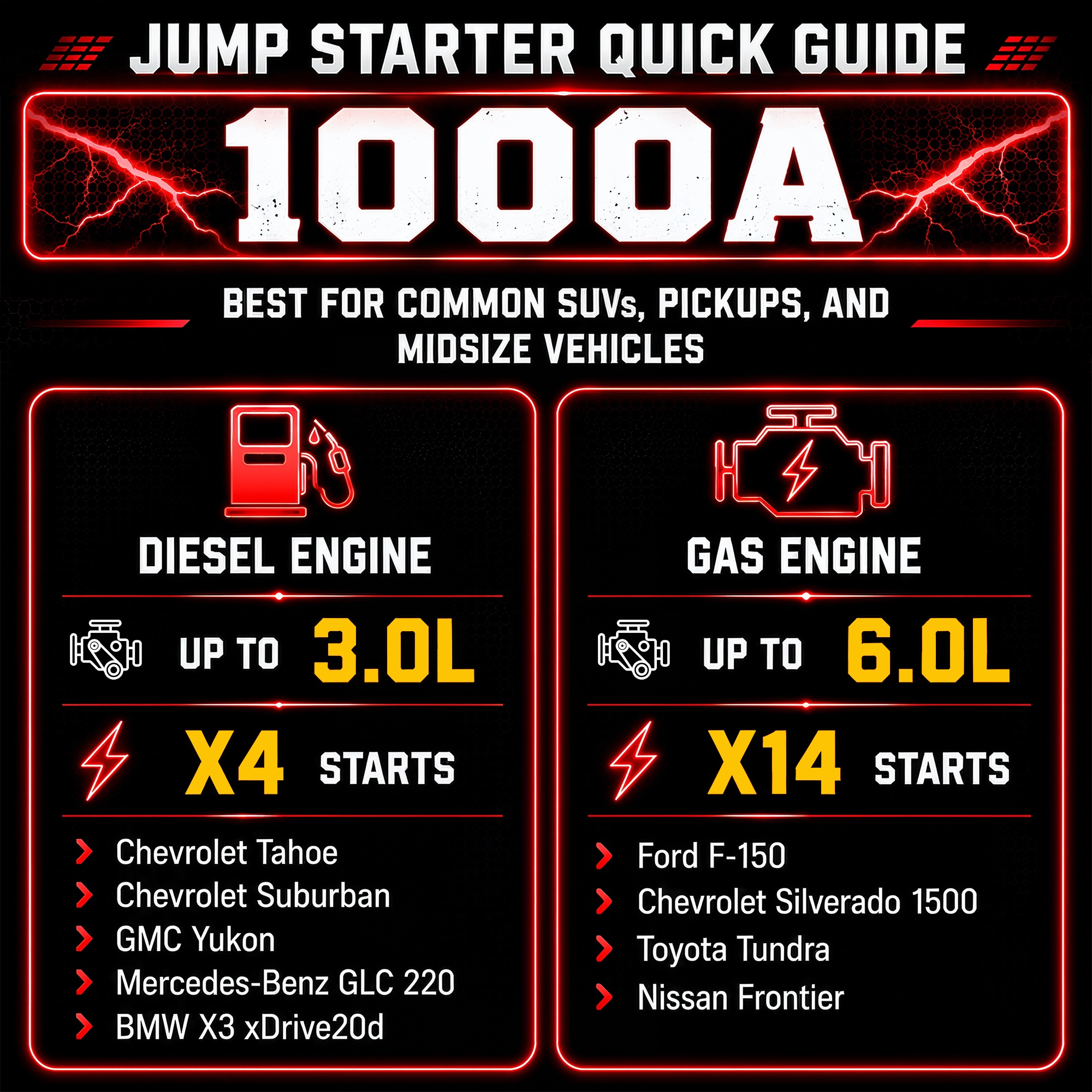 Jump Starter_6825_1000A_01