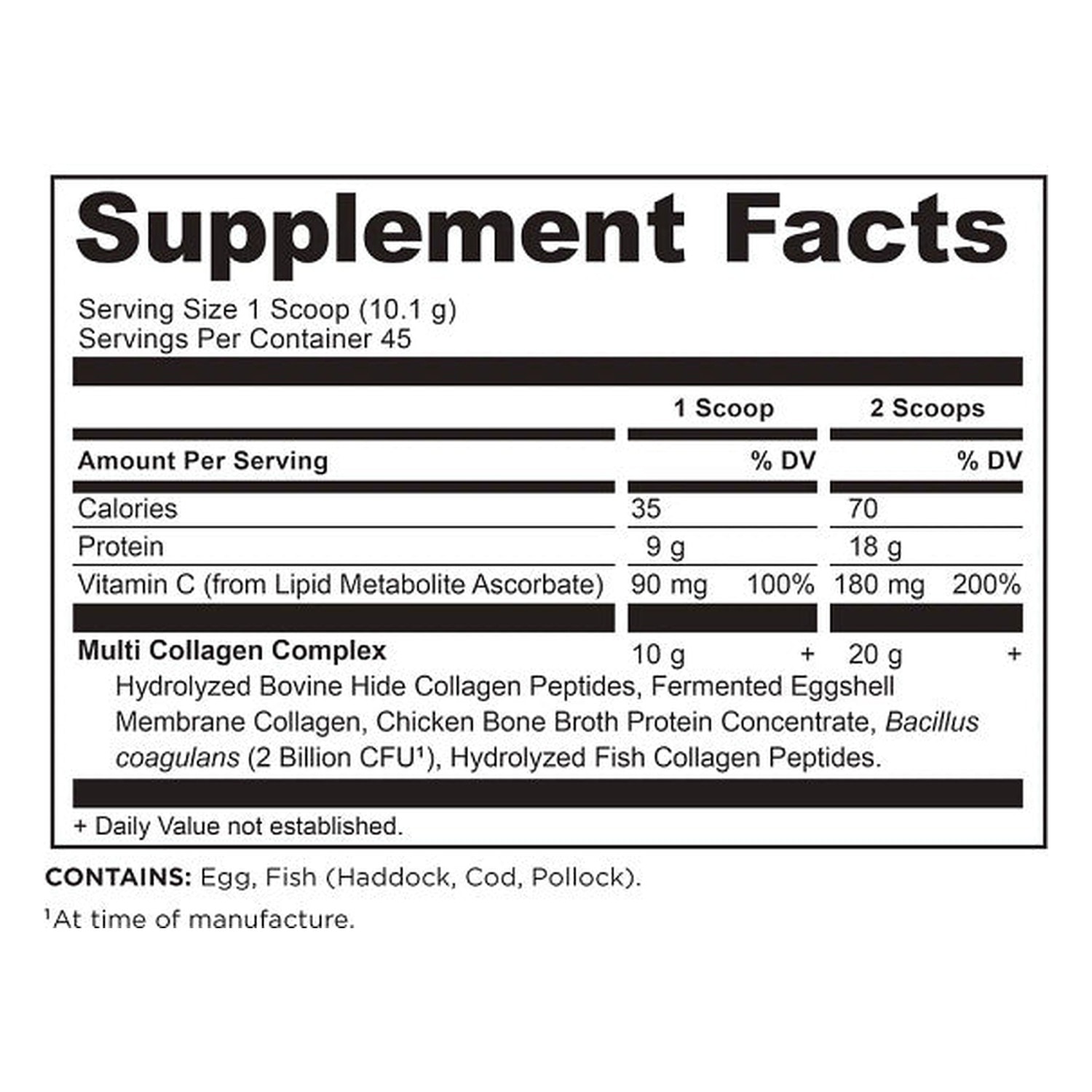 Supplement facts panel
