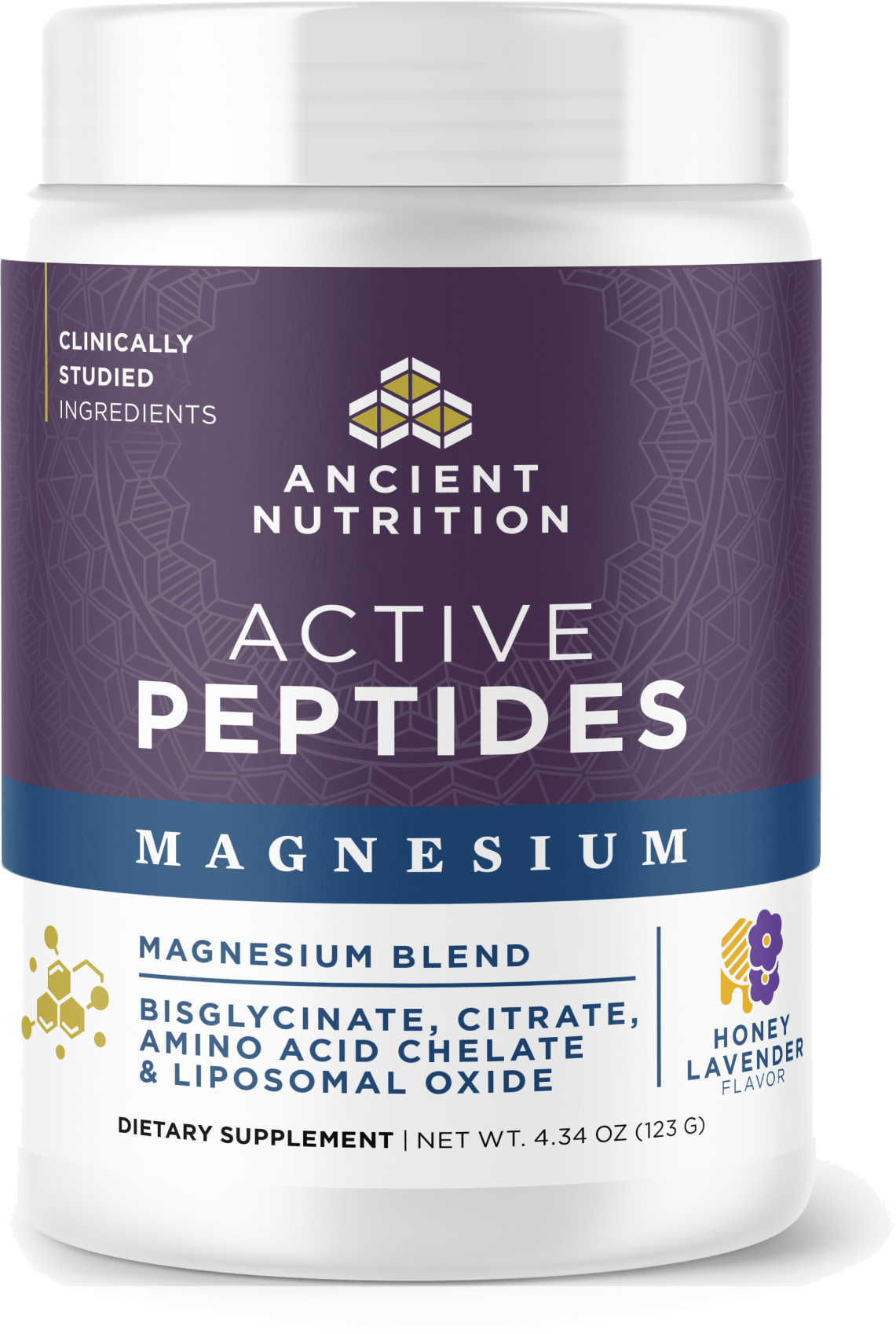 Active Peptides Magnesium container