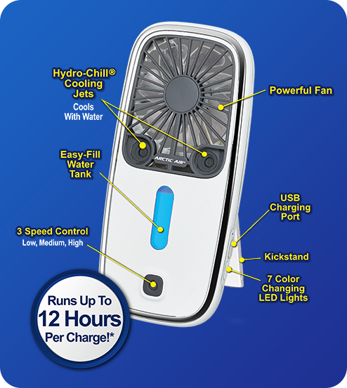 Diagram of Arctic Air® Pocket with different features.