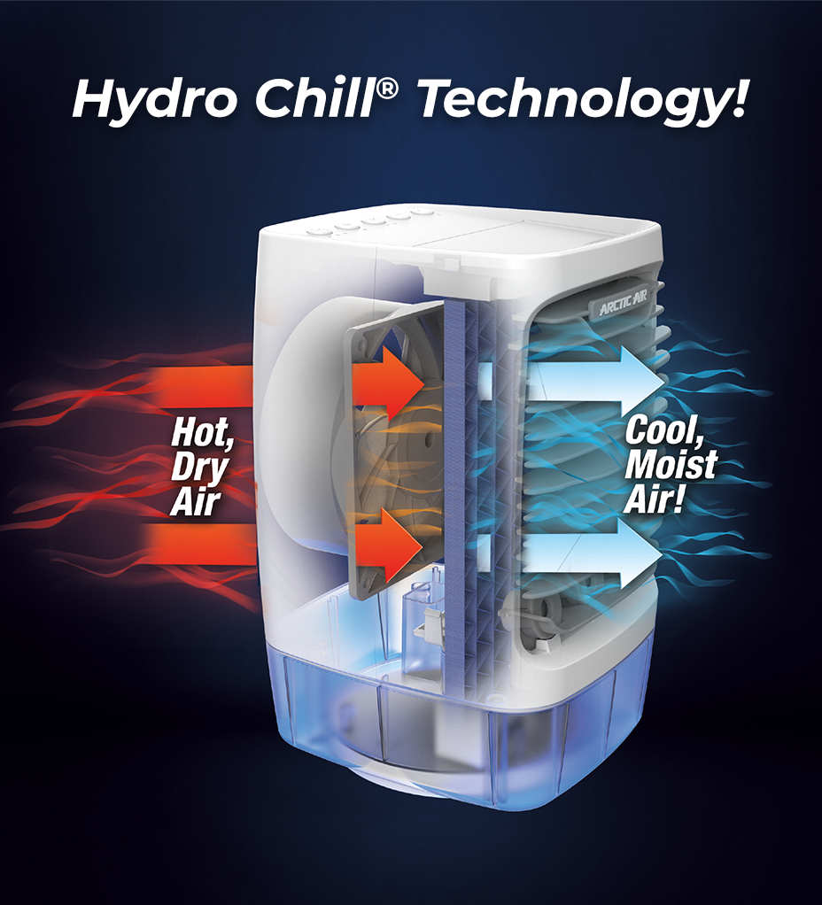 Hydro Chill&reg; Technology!