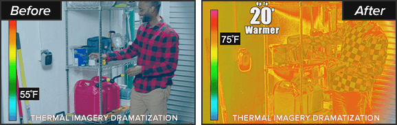 Before and after using Handy Heater® Turbo Heat