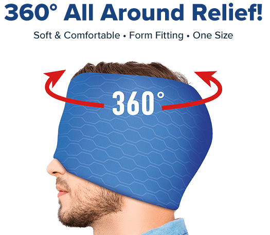 360 degree all around relief