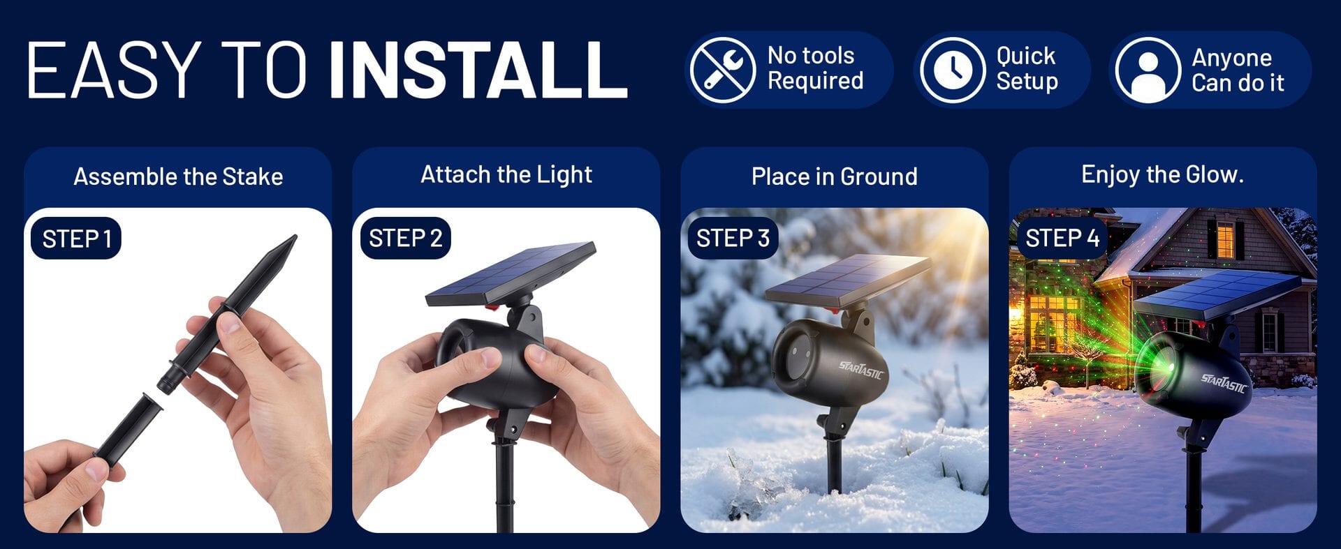 Easy to install in four steps