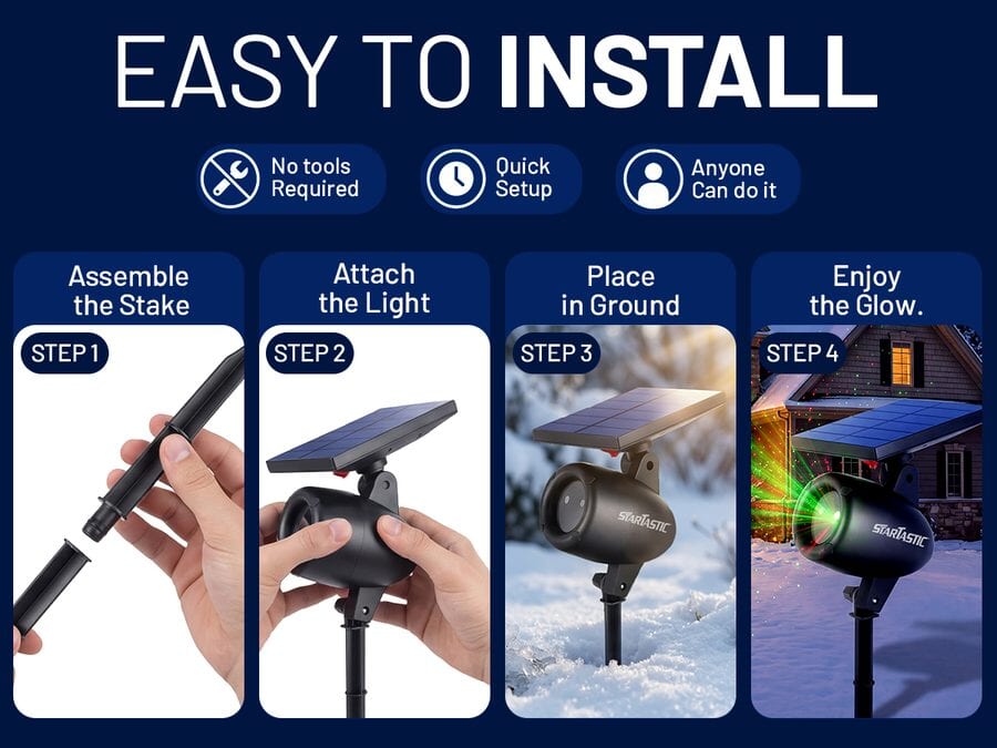 Easy to install in four steps